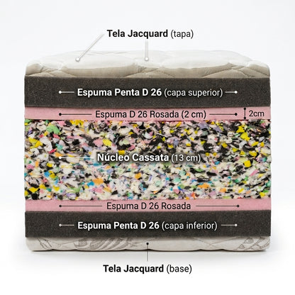 Combo Basecama+Cabecero Capitoneado tela arena+Colchón Cassata Pillow Top Clínico